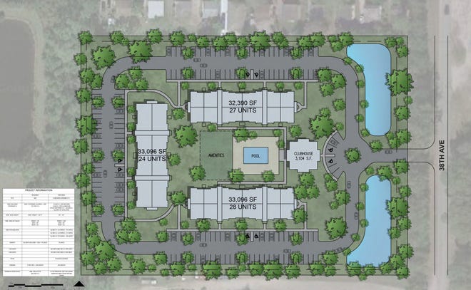 Layout for the proposed 79-unit, multi-family rental development by Housing Trust Group, LLC at 4355 38th Ave., Gifford.