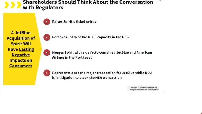 U.S. Department Justice uses Spirit Airlines own graphic, when it initially sought, to merge with Frontier Airlines to argue why the JetBlue-Spirit merger should not happen.