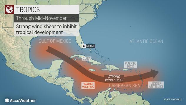 Potential for tropical development low right now do to wind shear.