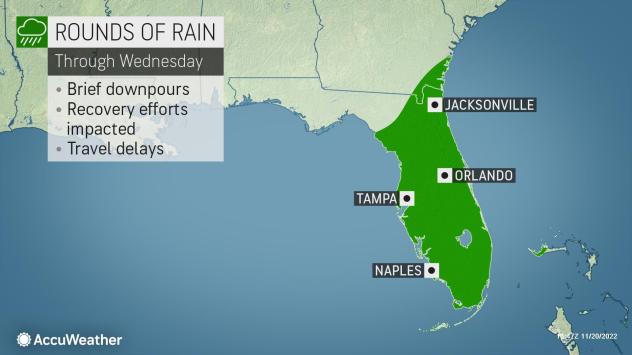 Rain for Florida expected through Wednesday.