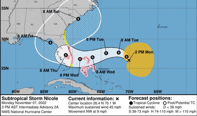The National Hurricane Center is calling for then-Hurricane Nicole to make landfall Wednesday and into Thursday.