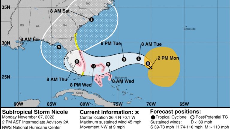 Martin County officials announce shelter openings, voluntary evacuations ahead of Nicole