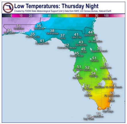 Cold front bringing cooler temperatures to Florida.