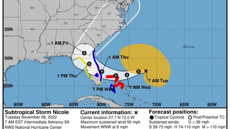Subtropical Storm Nicole takes aim at Florida, may make landfall as Category 1 hurricane