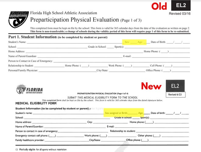 A question about an athlete's sex assigned at birth was approved by the FHSAA for its high school sports participation form. The question appeared on the form between a Jan. 24 sports medicine committee meeting and the Feb. 9 FHSAA board meeting. This form would go to athletes' schools.