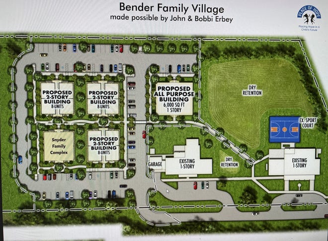 The 11-acre Stuart campus for Place of Hope is beginning construction in the 1400 block of Southeast Cove Road. The village, or neighborhood, is to be named after the nonprofit's founding CEO Charles Bender III and his family.
